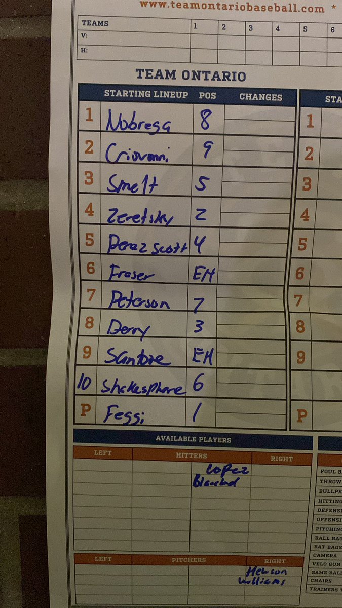 David King (@kinger1734) on Twitter photo <a href="/TeamONBaseball/">Team Ontario Baseball Club</a> starting off the <a href="/Bullpenevents/">Bullpen Tournaments</a> #MPL tonight with <a href="/JFeggi/">JacksonFeggi</a> on the bump
The two way <a href="/PrattBaseball/">Beaver Baseball</a> commit has been up to 87 mph this year and has swung it well at the plate.
<a href="/ontarioastros/">Team Ontario Astros College Placement</a>
<a href="/DatDude_RySattz/">Ryan Sattz</a> <a href="/TeamONBaseball/">Team Ontario Baseball Club</a> starting off the <a href="/Bullpenevents/">Bullpen Tournaments</a> #MPL tonight with <a href="/JFeggi/">JacksonFeggi</a> on the bump
The two way <a href="/PrattBaseball/">Beaver Baseball</a> commit has been up to 87 mph this year and has swung it well at the plate.
<a href="/ontarioastros/">Team Ontario Astros College Placement</a>
<a href="/DatDude_RySattz/">Ryan Sattz</a>