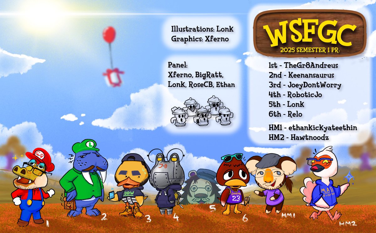 Congratulations to everyone who made the WSFGC 2025 Semester 1 PR!

Seeya next sem!