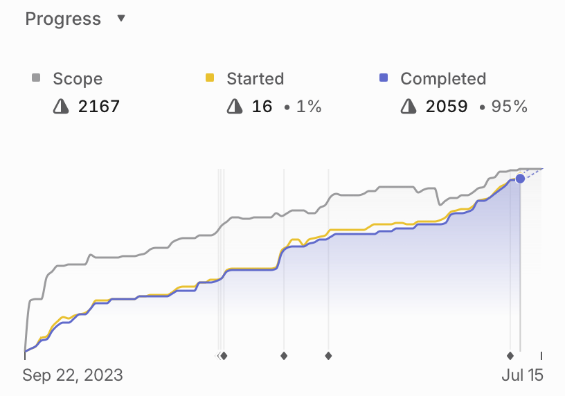 Majd Taby tweet media
