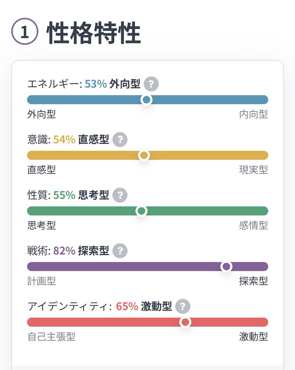 みんなやってたからやってみた！
entp-tやった！相性良い人話してみよ