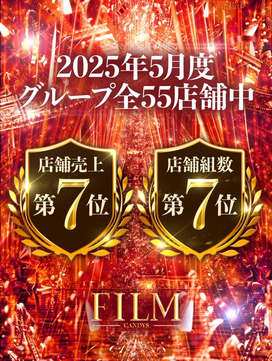 #THE最狂
⚔CANDYS FILM⚔

2025年5月度
✨店舗最高売上更新✨

グループ全55店舗中
🏆店舗売上第7位
🏆店舗組数第7位

グループ直営店の小箱の中では
売上、組数ともに
🏆✨第1位✨🏆

日頃当店にご来店いただくお客様
日頃当店を支えていただく業者様
上昇志向の従業員、優秀な運営