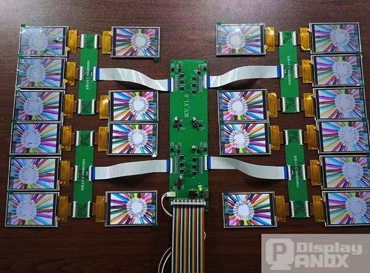 Panox Display tweet media