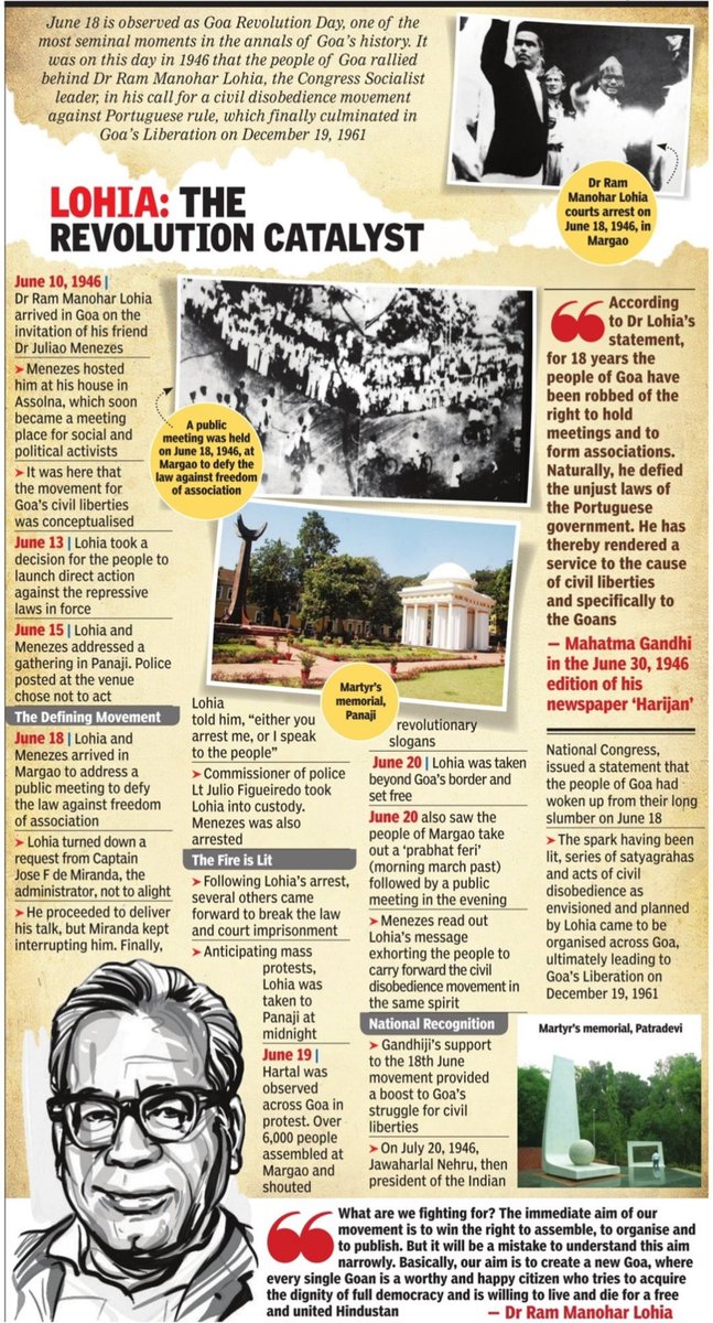 #GoaRevolutionDay पर गोवा की आजादी मे आहूति देने वाले सभी क्रांतिकारियो को नमन🙏

18जून 1946 को डॉ.राम_मनोहर_लोहिया जी ने #गोवा_मुक्ति_आंदोलन का शंखनाद👊किया था

The💥Spark lit by
Dr.#RamManoharLohia in the hearts of Goans
Eventually liberate #Goa from the Portuguese dictatorship