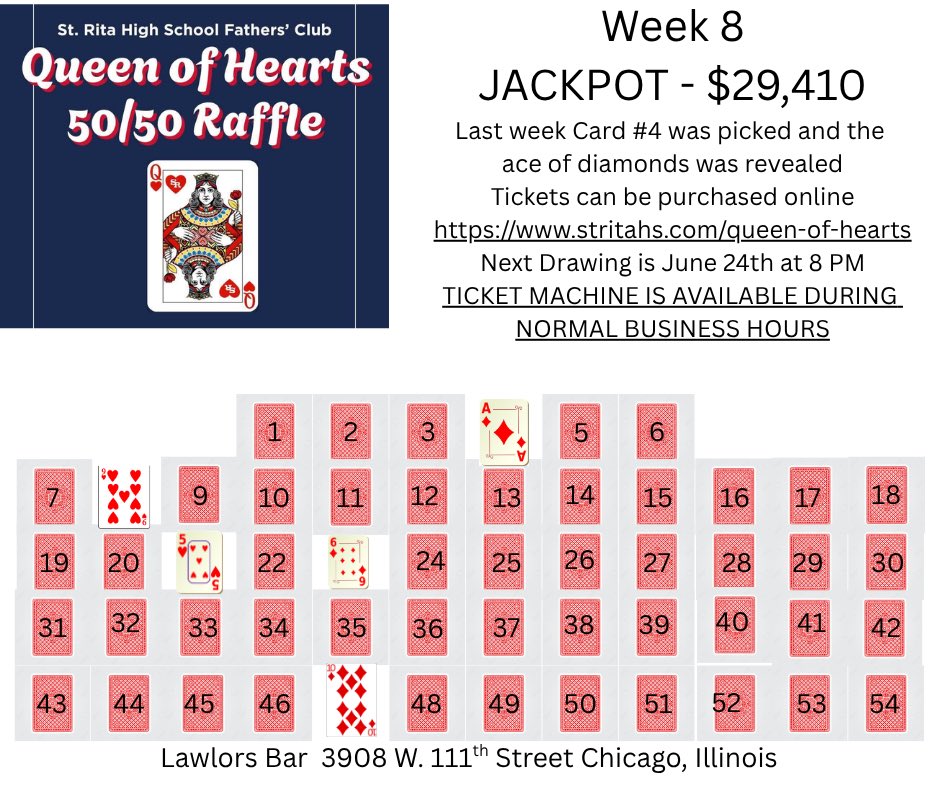 Nick Sellis tweet media