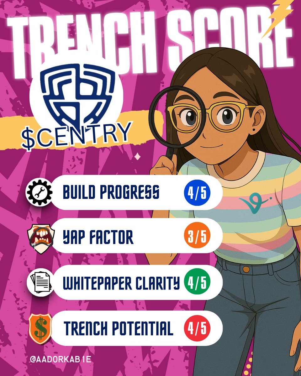 Alina (@aadorkab1e) on Twitter photo Trench Score: <a href="/cybercentry/">cybercentry.base.eth</a>
$Centry is your on-chain AI bodyguard - handling security scans and protection without needing a full team. Smart, autonomous, and built for the agent economy.
🛠 BUILD: 4/5 - Centry isn’t new here. It launched as a prototype (OG), evolved and became Trench Score: <a href="/cybercentry/">cybercentry.base.eth</a>
$Centry is your on-chain AI bodyguard - handling security scans and protection without needing a full team. Smart, autonomous, and built for the agent economy.
🛠 BUILD: 4/5 - Centry isn’t new here. It launched as a prototype (OG), evolved and became