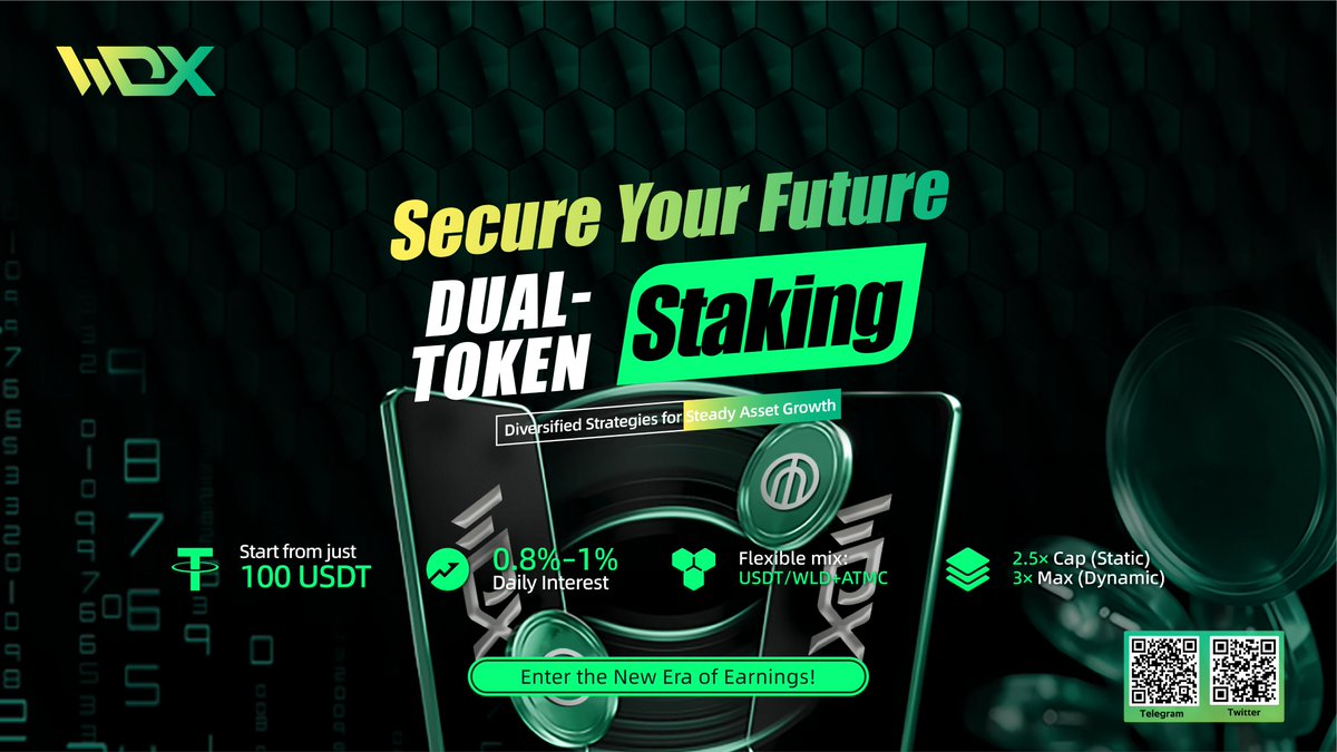 WDX_Global's tweet photo. 💸 Wanna make money while you sleep? WDX’s got you covered with up to 1% DAILY!
🔥 Squad goals? Team rewards up to 31% + 10% referral bonus — bring your crew, get paid!
No BS, just stacks and chill. Ready to level up your crypto game? 🚀
$WLD $BTC #WDX #WEB3 #Staking #PassiveIncome