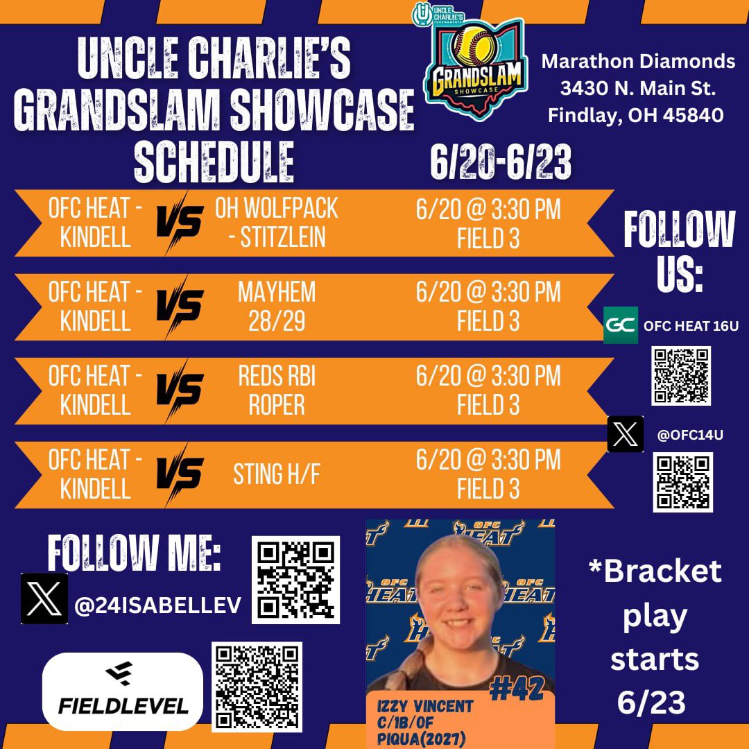 Ready for the Grand Slam showcase this weekend!! @Ofc14u <a href="/piquasoftball/">Piqua Indians softball</a> <a href="/Get2CollegAth/">Get 2 College Athletics</a> <a href="/SBRRetweets/">Softball Recruiting Reposts</a> <a href="/ExtraInningSB/">EXTRA INNING SOFTBALL</a>