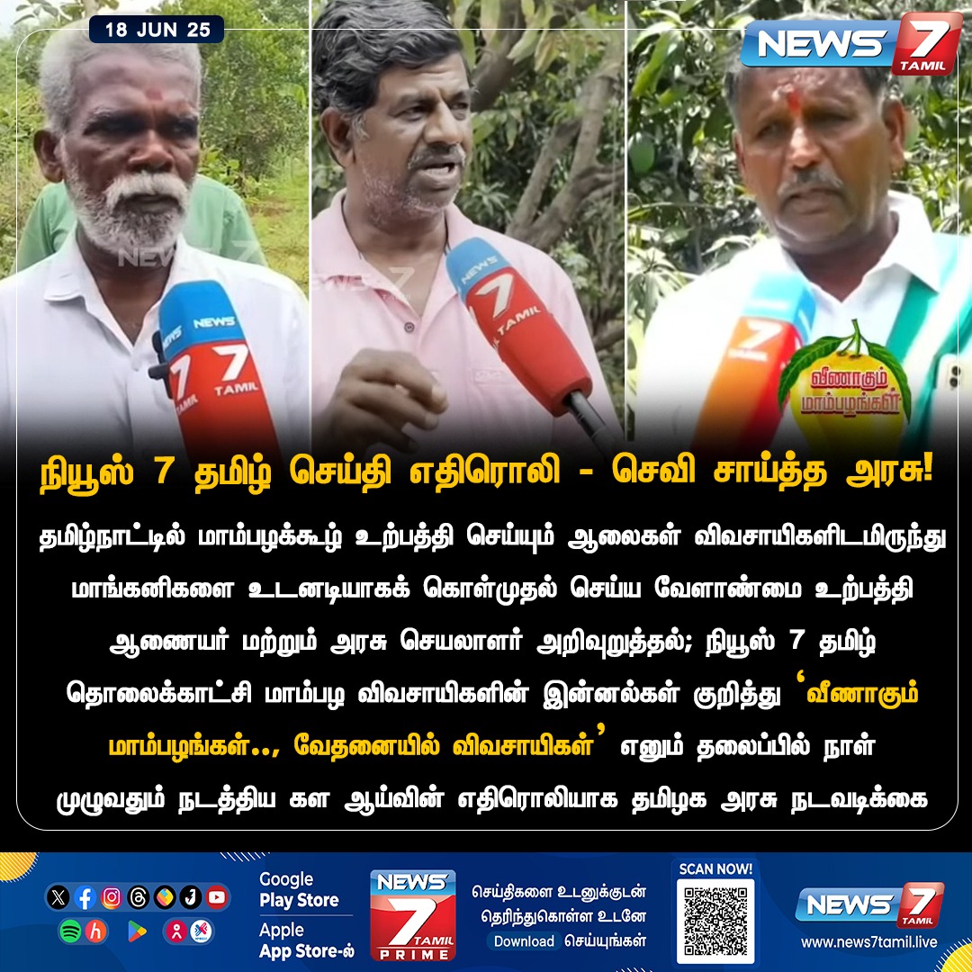 news7tamil's tweet photo. மாம்பழ விவசாயிகளின் இன்னல்கள் குறித்து நியூஸ் 7 தமிழ் செய்தி வெளியிட்டதன் எதிரொலி - மாம்பழக்கூழ் உற்பத்தி செய்யும் ஆலைகளுக்கு மாம்பழங்களை கொள்முதல் செய்ய தமிழ்நாடு அரசு உத்தரவு!
#Mango | #MangoFarmers | #Farmers | #Mangoes | #MangoPulp | #TNGovt
#BreakingNews | #JustNow | #LiveNews | #LiveTamilNews | #TamilNewsLive | #Headlines | #TamilHeadlines | #LatestHeadlines | #NewsUpdates | #TamilNewsUpdates | #TNNews | #TNUpdates | #LatestNews | #Trending | #TrendingNews | #CurrentNewsIndia