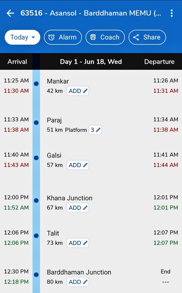 Tapaspal112's tweet photo. Look at the time set between Talit and Bardhaman station. For 7 km set a time for 24 min. Is it not the way to show "The train are running on time." Ultimate result passenger losing time. India losing man hours. Managing team getting thumbs up. @RailMinIndia @EasternRailway https://t.co/fkxTx0iBR0