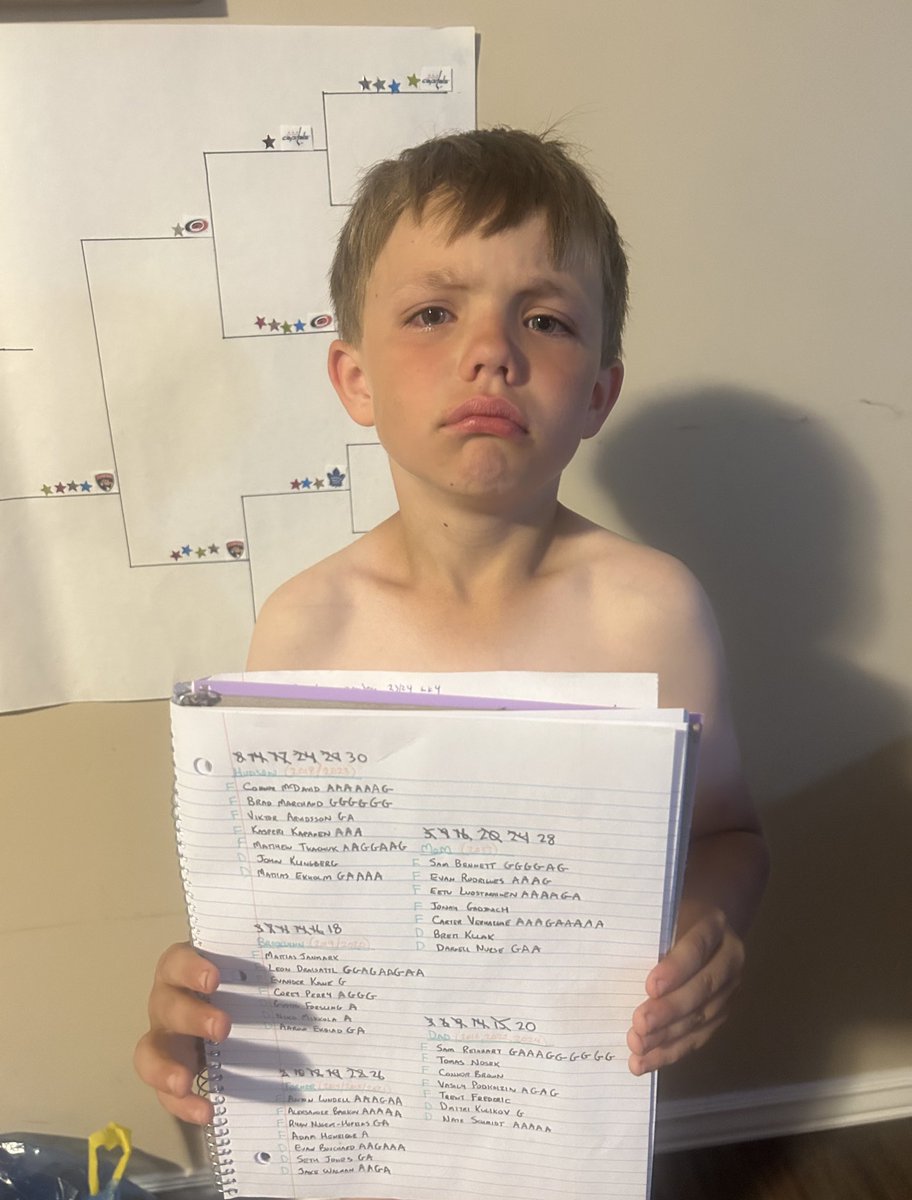 Tyler Mitchell tweet media