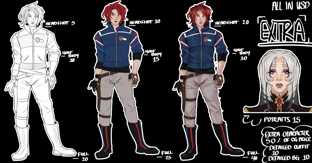 scientistyuri7's tweet image. Hi commissions are open!! Carrd will be made soon for accessible info and links!! Please DM if you're interested!! thank you all sm :3