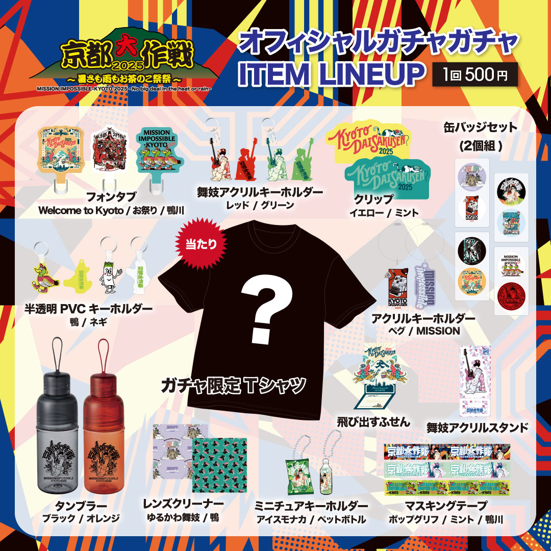 京都大作戦 on X: 