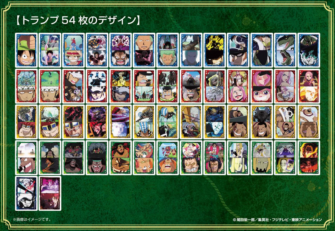 ONE PIECE スタッフ【公式】/ Official on X: 