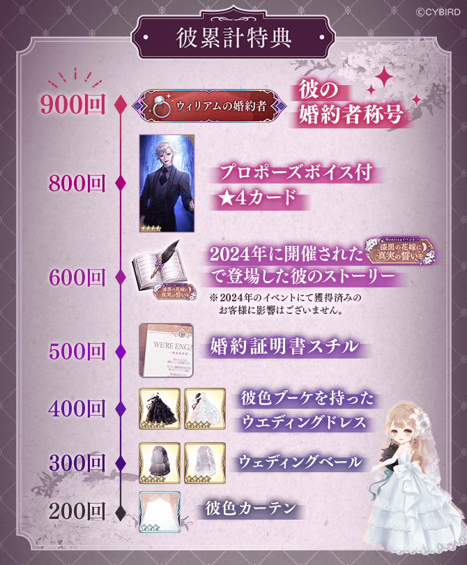 公式】イケメンヴィラン🕊好評配信中💜 on X