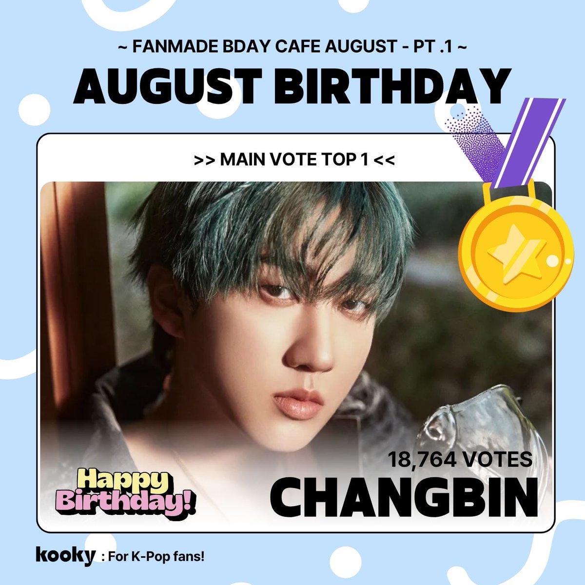 kooky__official's tweet photo. 🎂 August Fanmade Birthday Café pt.1 ><
#kookyCafe_August
✧・゚: *・゚* #StrayKids #CHANGBIN *・゚*:・゚✧
🎁 #KookyCafe
A fanmade birthday café for #StrayKids_CHANGBIN is coming soon! 💖
If you’d like to host CHANGBIN’s birthday café event with Kooky, fill out the form below(~July 15th):
🔗 https://t.co/ifvSjP1gb3
🎁 Basic #KookyProfile
✅ Submit the profile by July 15th (KST):
🔗 https://t.co/k9ichHgNRD
#스트레이키즈 #창빈 #스키즈 #SKZ