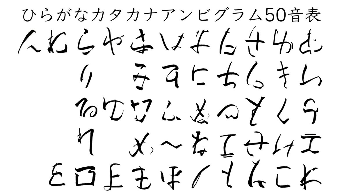 tomorroad's tweet image. #アンビグラム

「ひらがなカタカナアンビグラム50音表」、完成です！