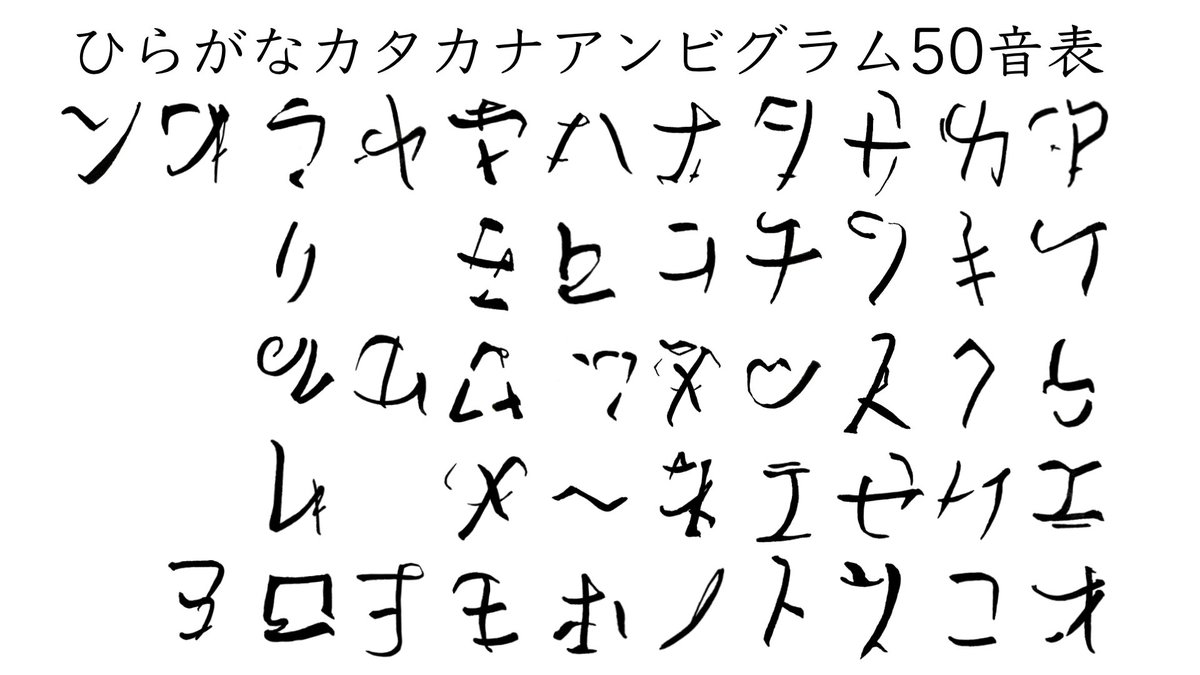 tomorroad's tweet image. #アンビグラム

「ひらがなカタカナアンビグラム50音表」、完成です！