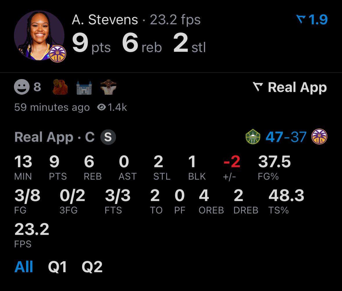 alwaysssaugtss's tweet image. A. Stevens is making her presence felt at the half! 💪🏽🔥

📊 9 PTS | 6 REB 🧃 | 2 STL 🛡️ | 1 BLK 🚫 | 13 MIN ⏱️
Efficient, aggressive, and bringing energy on both ends! She’s doing the dirty work early for LA 🟣🟡

#HalftimeHustle #WNBA #StevensStrong #LockedIn #TripleThreat…