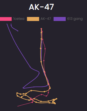 1cetee's tweet image. 