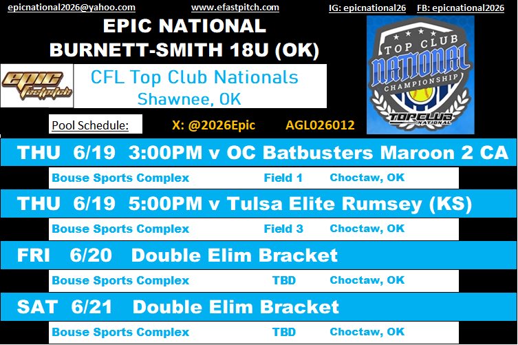 Epic National 18U (Burnett /Smith) (@2026epic) on Twitter photo 2026 Kamistyn Culley OF Glenpool, OK
UNCOMMITTED #27 Kami ✅
🥎👀18U Top Club Nationals OKC <a href="/TCNfastpitch/">Top Club National Fastpitch Events</a> <a href="/CentralFPLeague/">Central Fastpitch League</a>
Last Weekend BA 500, OPS 1.083, PA 14
<a href="/KamistynCulley/">Kamistyn Culley “Kami”</a> 🔥🔥 <a href="/Epic__SB/">Scotty Smith</a>
<a href="/Sports_Recruits/">SportsRecruits</a> Profile ➡️
sportsrecruits.com/athlete/kamist…
<a href="/DirectRecruits/">Direct Recruits</a> <a href="/TopPreps/">HIGH SCHOOL SPORTS NEWS, VIDEOS, EXPOSURE & MORE</a> 2026 Kamistyn Culley OF Glenpool, OK
UNCOMMITTED #27 Kami ✅
🥎👀18U Top Club Nationals OKC <a href="/TCNfastpitch/">Top Club National Fastpitch Events</a> <a href="/CentralFPLeague/">Central Fastpitch League</a>
Last Weekend BA 500, OPS 1.083, PA 14
<a href="/KamistynCulley/">Kamistyn Culley “Kami”</a> 🔥🔥 <a href="/Epic__SB/">Scotty Smith</a>
<a href="/Sports_Recruits/">SportsRecruits</a> Profile ➡️
sportsrecruits.com/athlete/kamist…
<a href="/DirectRecruits/">Direct Recruits</a> <a href="/TopPreps/">HIGH SCHOOL SPORTS NEWS, VIDEOS, EXPOSURE & MORE</a>