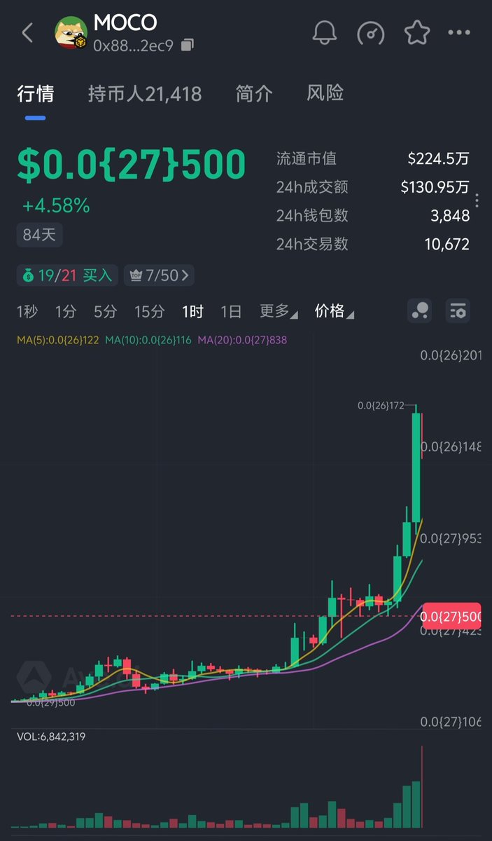 BTCWbe3's tweet photo. 准备好迎接下一次飞升了吗？0.0［25］xxx   即将到来！ https://t.co/7XNHuZWb0G