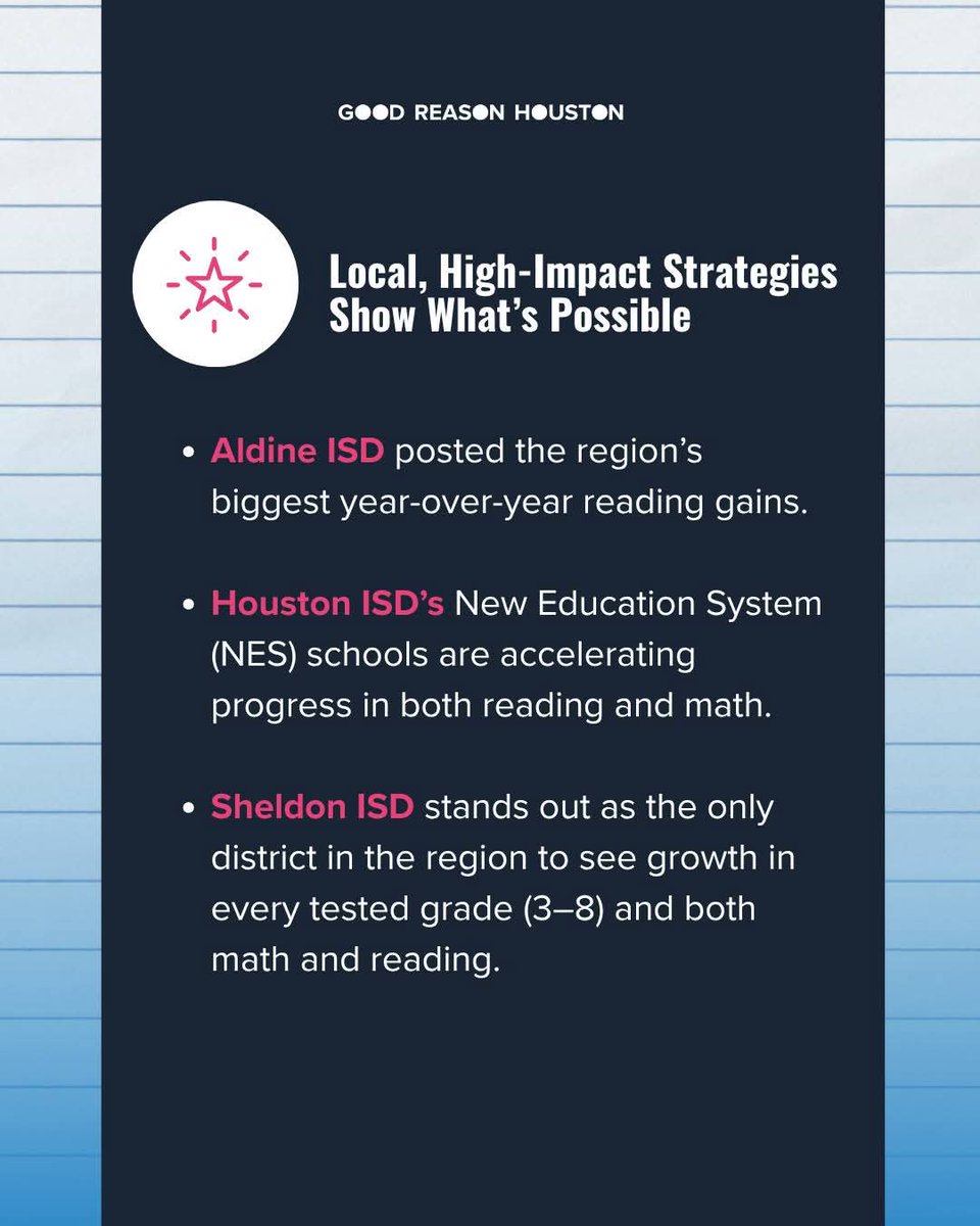 Dr. Demetrius McCall (@mccalldemetrius) on Twitter photo Thank you, <a href="/GoodReasonHou/">Good Reason Houston</a>, for recognizing our <a href="/SheldonISD/">Sheldon ISD</a> student achievement growth! #OneSheldon #proudsuperintendent Thank you, <a href="/GoodReasonHou/">Good Reason Houston</a>, for recognizing our <a href="/SheldonISD/">Sheldon ISD</a> student achievement growth! #OneSheldon #proudsuperintendent