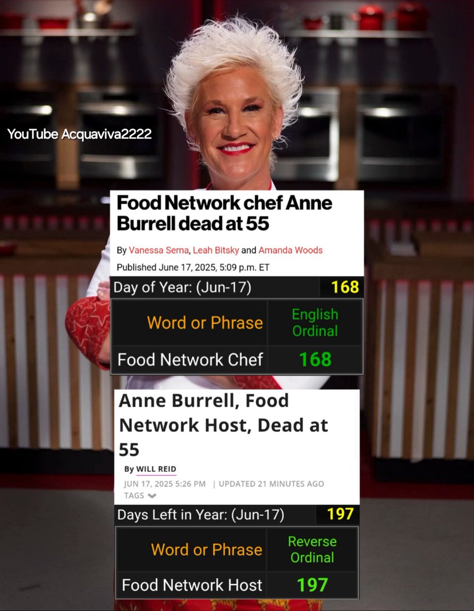 JosephAcqu98492's tweet image. Anne Burrell Food Network Ritual Sacrifice #AnneBurrell #FoodNetwork #Gematria youtu.be/Qn2sYkhe1Sk?si…
