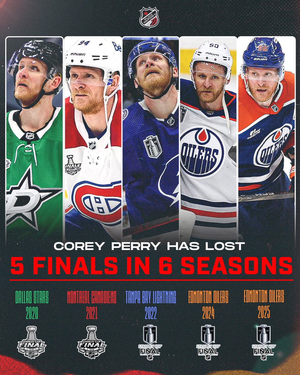NHL News tweet media