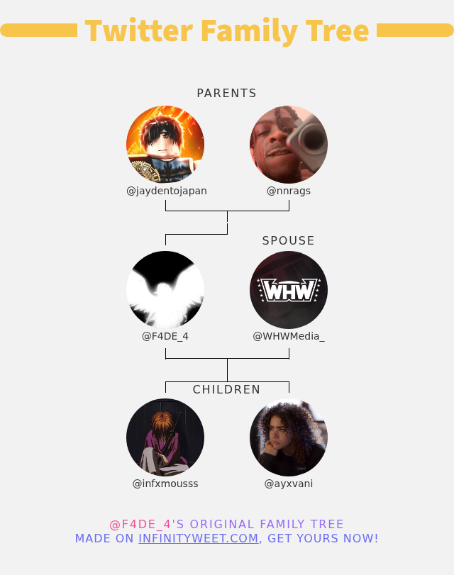 👨‍👩‍👧‍👦 My Twitter Family:
👫 Parents: <a href="/jaydentojapan/">JS ☠</a> <a href="/nnrags/">.lry</a>
👰 Spouse: <a href="/WHWMedia_/">WHWMedia</a>
👶 Children: <a href="/infxmousss/">alaj / infamous</a> <a href="/ayxvani/">siah</a>

➡️ infinityweet.me/family-tree