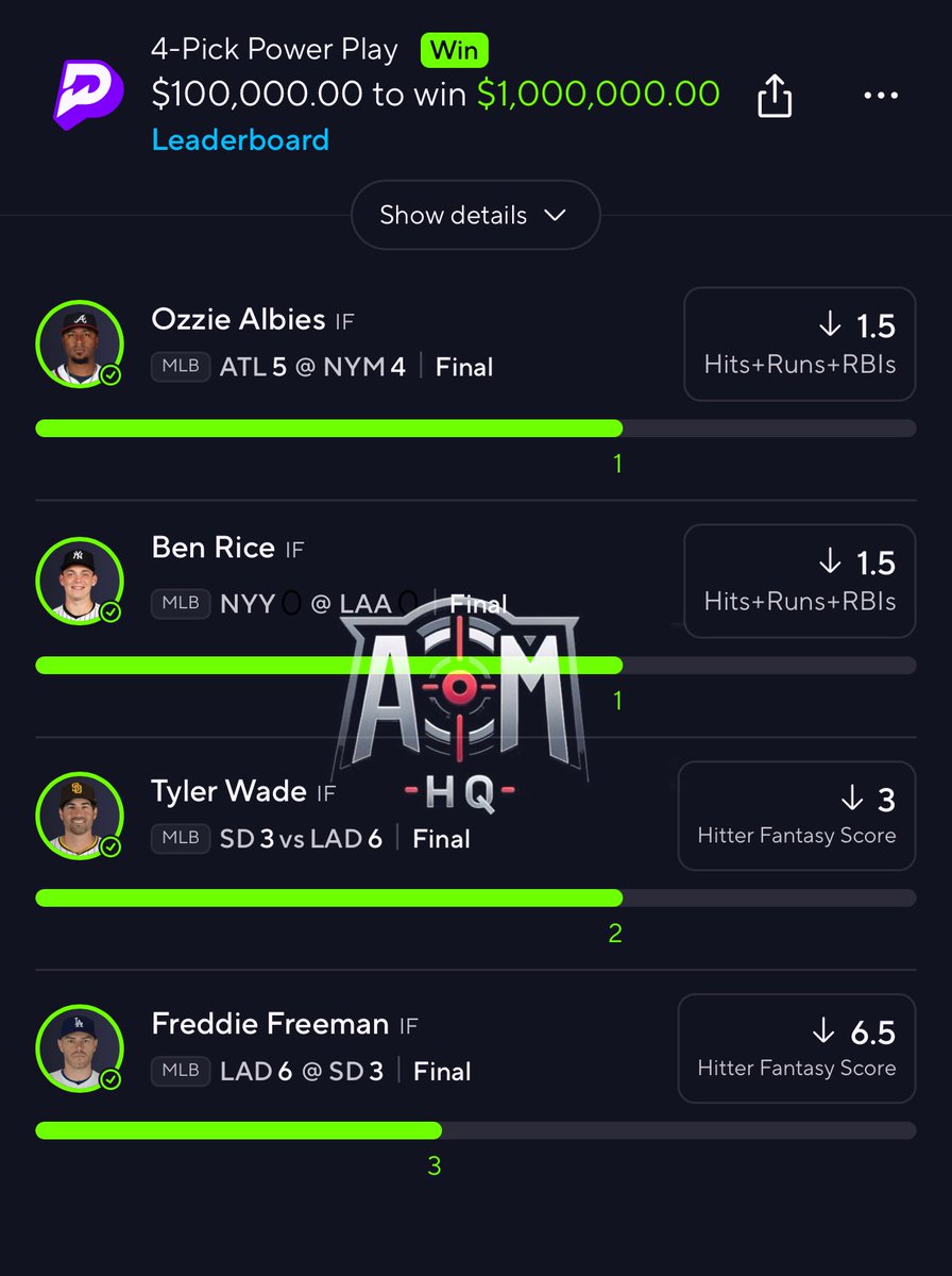 cdl_aim's tweet photo. $1,000 TO 7 PEOPLE WHO LIKES & RTs ❤️

🚨The NEXT 25 people who join premium get Premium for $30⤵️
https://t.co/FkDIwc899z

THE LAST 5 DAYS👇🏽✅

💰$100k➡️ $1 MILLION
💰$100k➡️ $600k
💰$100k➡️ $600k
💰$100k➡️ $1 MILLION
💰$100k➡️ $1 MILLION
💰$100k➡️ $900k
💰$100k➡️ $1 MILLION
💰$100k➡️ $1 MILLION
💰$100k➡️ $1 MILLION

#GamblingTwitter #GamblingX #AimsHQ #GamblingCommunity #PrizePicks