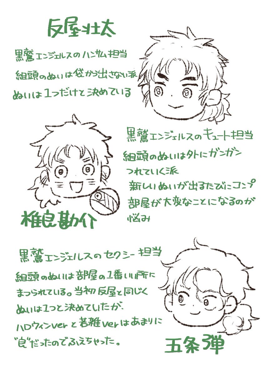 ぬいとの付き合い方から見る三忍ちゃんのイメージ
妄想もいいとこ 