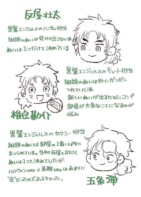 ぬいとの付き合い方から見る三忍ちゃんのイメージ
妄想もいいとこ 