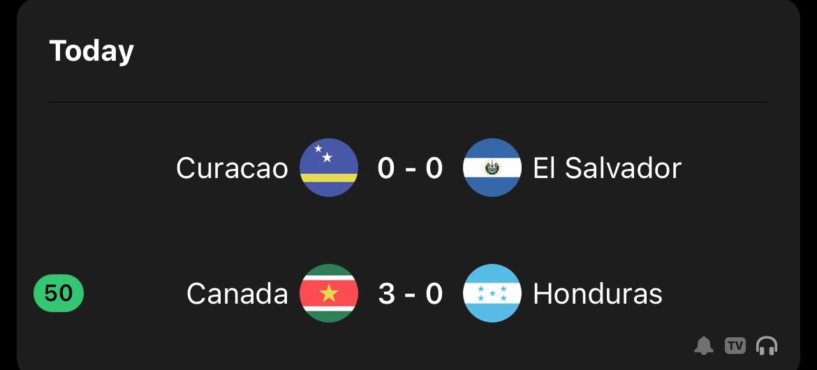 PenderVWFC's tweet image. What a performance by #CanMNT tonight!