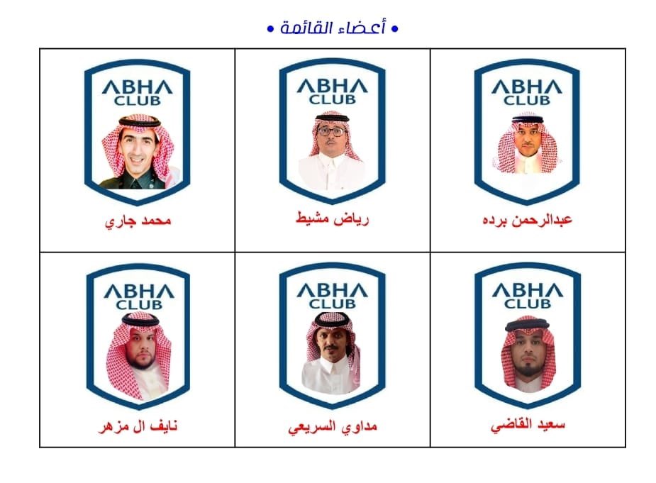 خاص وحصري ....

قائمة المرشح لرئاسة #نادي_ابها د. أحمد الشهري :

الأستاذ رياض مشيط
الأستاذ محمد جاري
الأستاذ سعيد القاضي 
الاستاذ عبدالرحمن برده
الأستاذ مداوي السريعي
المحامي نايف ال مزهر