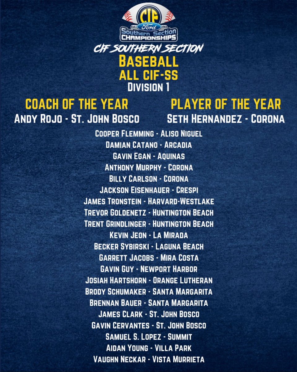 Super honored to be named all CIF-SS for division 1!
