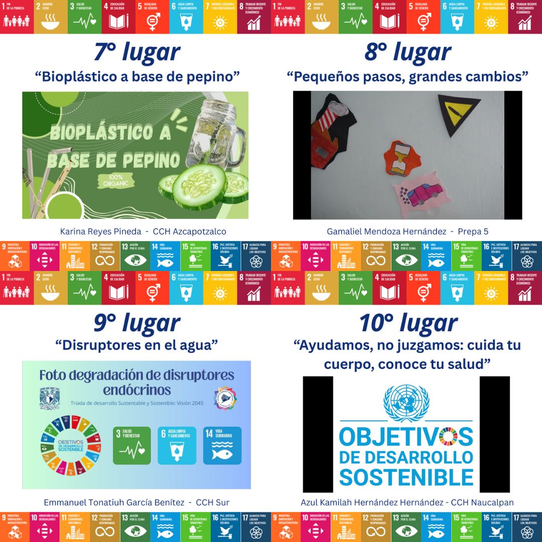 LobbyingSocial's tweet photo. Ayer Lunes 16 de Junio, concluimos el certamen “Triada Sustentable y Sostenible: Visión 2045” premiando a 10 ganadores en 3 categorías diferentes…🏆🇺🇳

Aquí tienen los trabajos ganadores de la categoría de VIDEO. 📹 @ONUMX  @PUDHUNAM https://t.co/i9WhQPGFJK