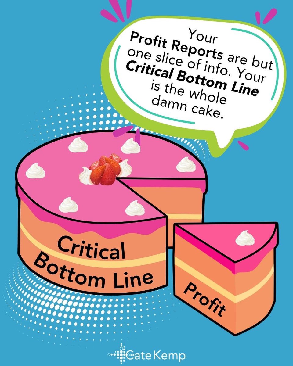 Looked at a report? You're already ahead of 78% of small biz owners. But if you’re only checking your P&amp;L? You’re licking icing &amp; calling it cake. 🎂 

Zoom out. 

Know your #CriticalBottomLine—&amp; eat that cake like a boss. 😎 
DM me for the recipe. 💌 

#financialconsultant #cfo