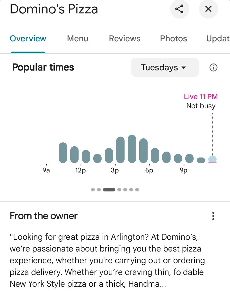 Pentagon Pizza Report tweet media