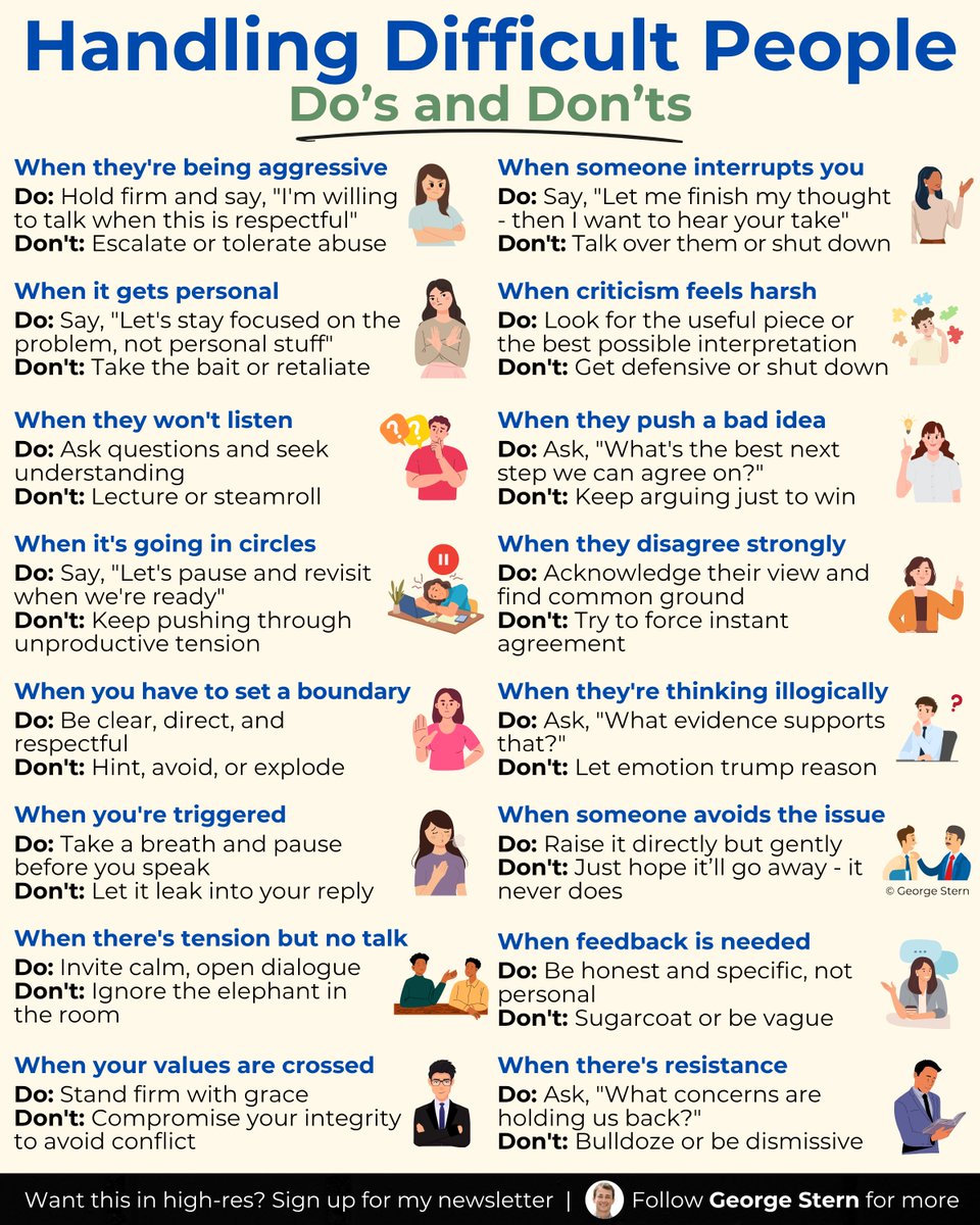 georgestern's tweet image. You can't avoid difficult people,
But you CAN learn to handle them.
These 16 do's and don'ts will let you stay calm, clear, and in control -
Without losing yourself in the process.