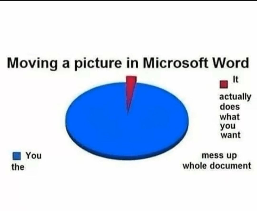 nocontextmemes's tweet photo. https://t.co/RfKFoPMqEn