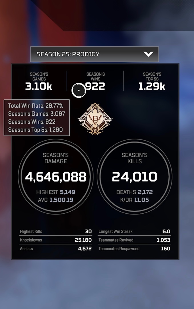 ForgetDatTV's tweet image. Number 1 Sparrow Stats! 🔥 All kills streamed and no feeding. @PlayApex