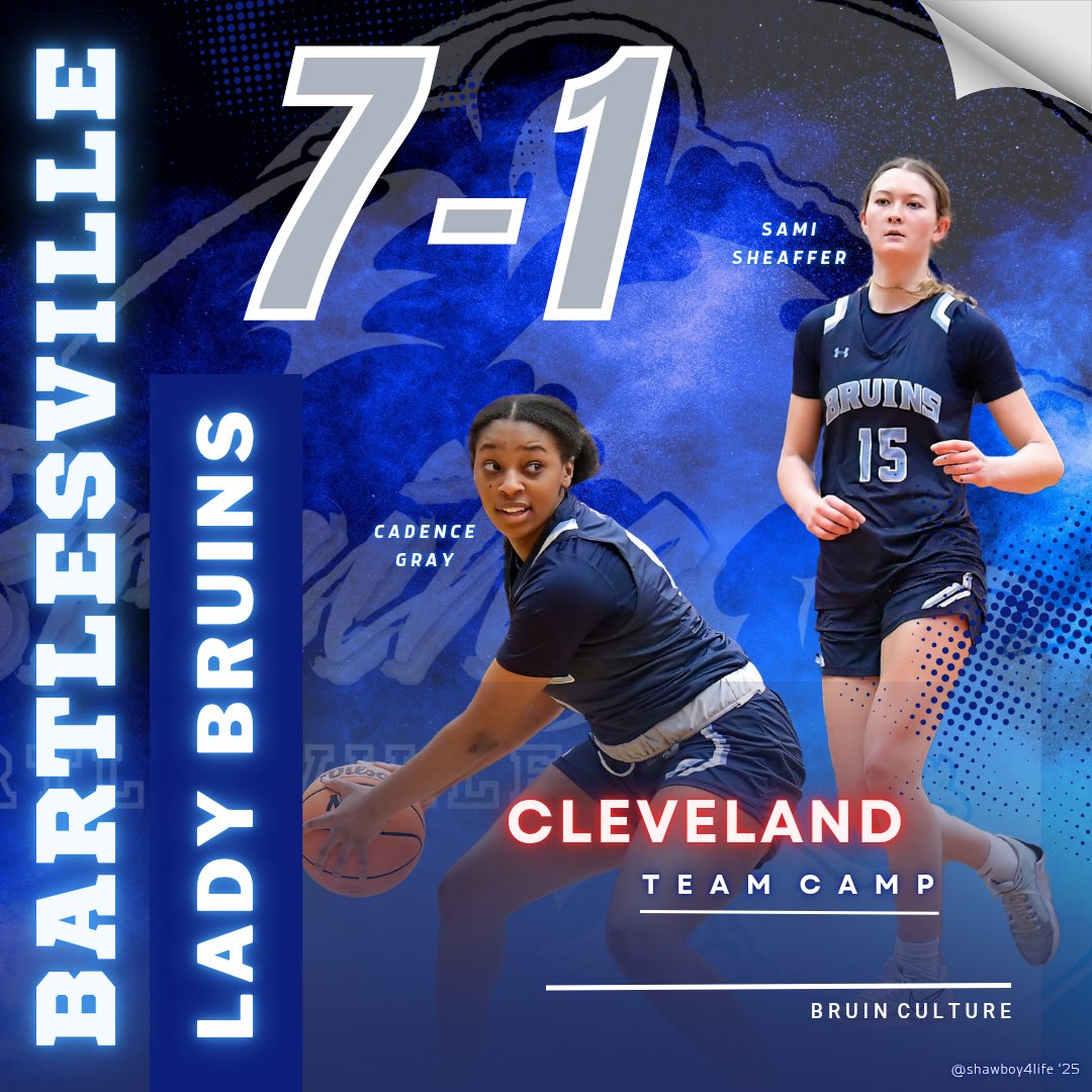 Lady Bruins Basketball (@lb_basketball) on Twitter photo Lady Bruins went 7-1 at Cleveland Team Camp! All about progress! Next up: Pitt State! #OnAMission #ForTheCulture <a href="/PGHOklahoma/">Prep Girls Hoops Oklahoma</a> <a href="/okhsscores/">Oklahoma HS Extreme</a> <a href="/MikeJTupa/">Mike Tupa</a> Lady Bruins went 7-1 at Cleveland Team Camp! All about progress! Next up: Pitt State! #OnAMission #ForTheCulture <a href="/PGHOklahoma/">Prep Girls Hoops Oklahoma</a> <a href="/okhsscores/">Oklahoma HS Extreme</a> <a href="/MikeJTupa/">Mike Tupa</a>