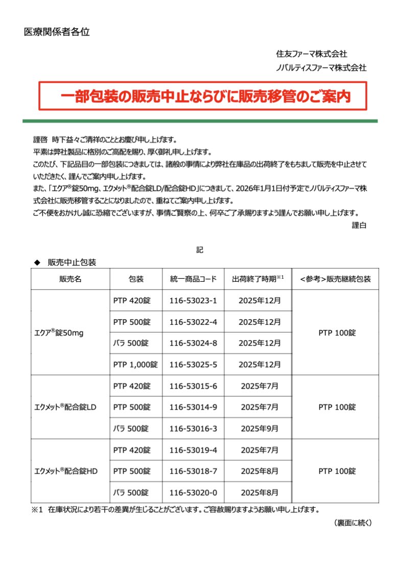 2025年6月18日 住友ファーマ 一部包装の販売中止ならびに販売移管のご