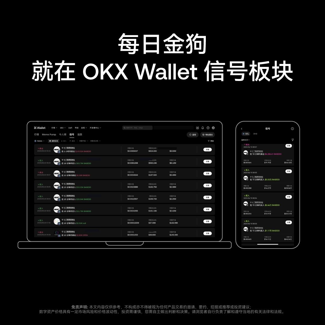 okxchinese's tweet photo. 还好今天小O起得早，通过 #OKX Wallet 的信号找到了金狗！ https://t.co/qCVHIORHeo