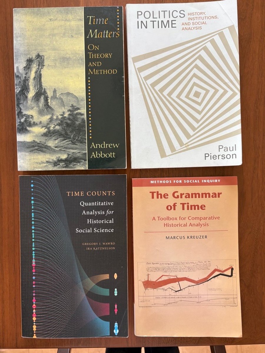 Time, Causation and Social Science

I'm rereading some books to refine my ideas about how causal arguments are used in historical research.

Abbott and Pierson are older. Wawro and Katznelson offer a quantitative approach. Kreuzer a qualitative one.