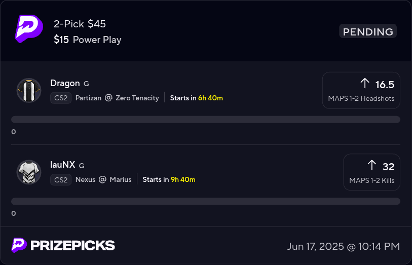 Wake an cash 🔫🤝 

prizepicks.onelink.me/gCQS/shareEntr…    

Be sure to like, follow me  an retweet this so you don't miss out on my plays also check out <a href="/icepicksdiscord/">ICE PICKS</a>  we have been cashing out daily from every sport don't sleep on us #TrendingNow #gamblingX #PrizePicks #counterstrike2