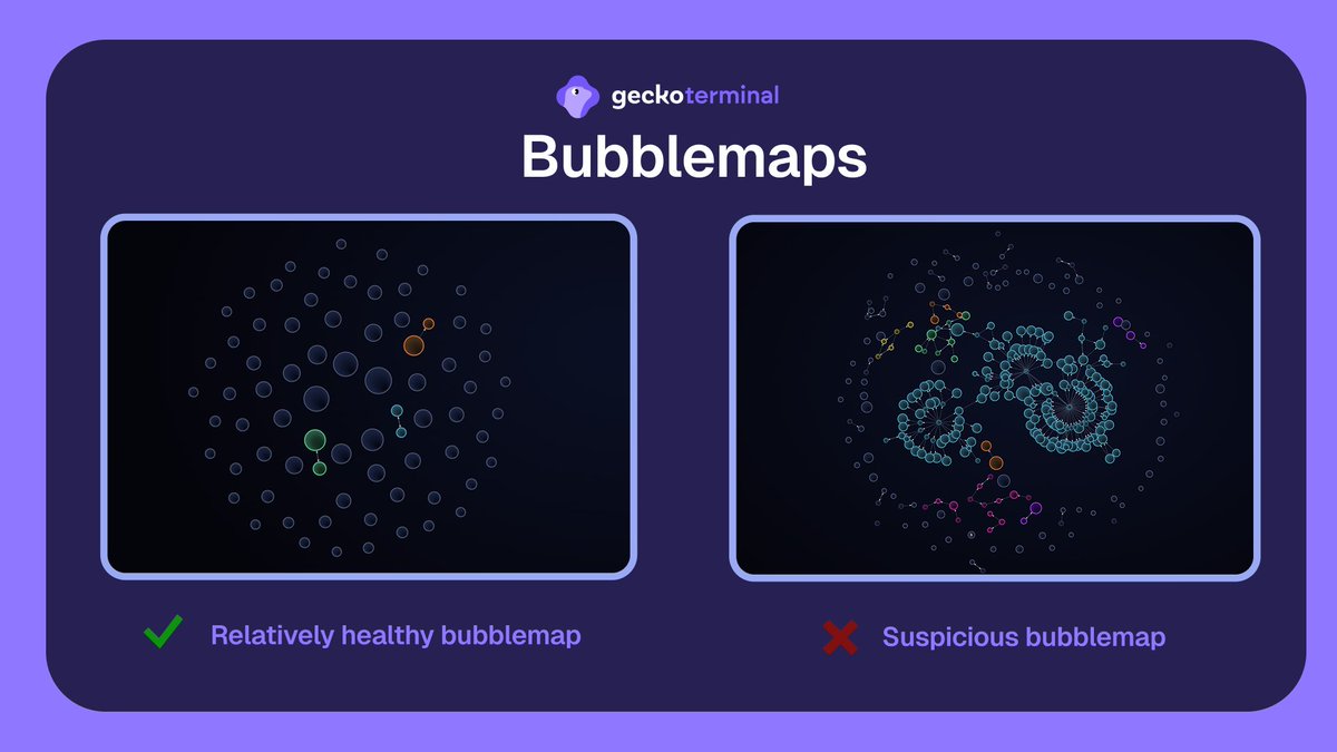 GeckoTerminal tweet media