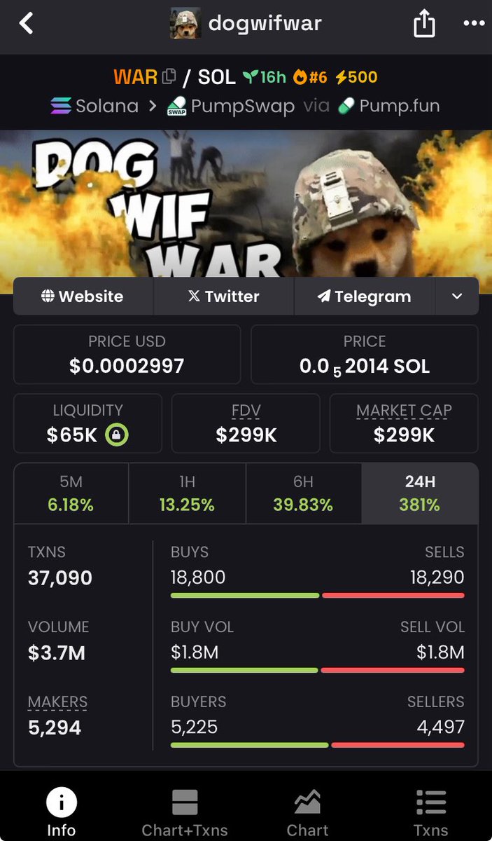 NFT FANS TOKEN tweet media