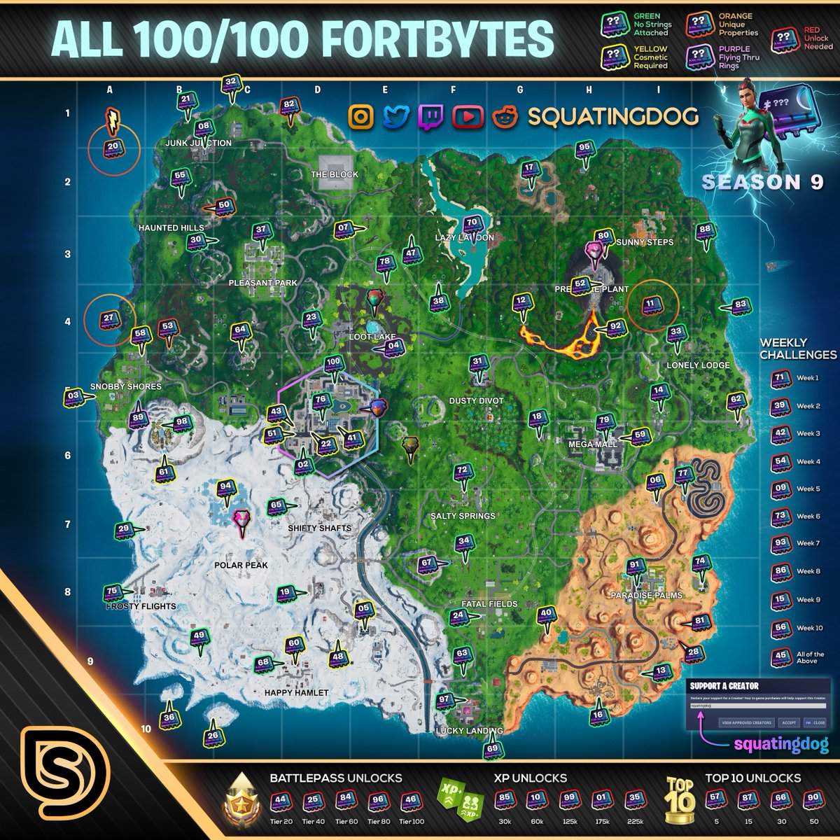 VarifyN's tweet photo. #Fornite qui se rappelle de ce big souvenir des puces de décryptage https://t.co/atQmRhZ8Tj
