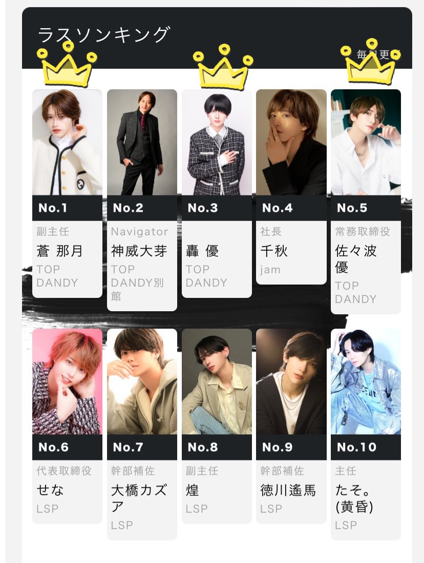 蒼 那月 (@aoi_natuki_) / Posts / X